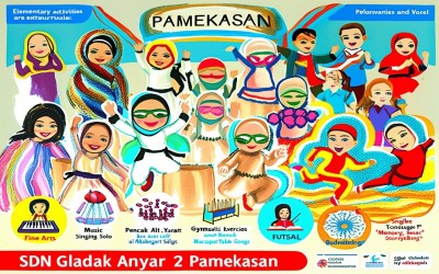 Ekstrakurikuler SDN Gladak Anyar 2